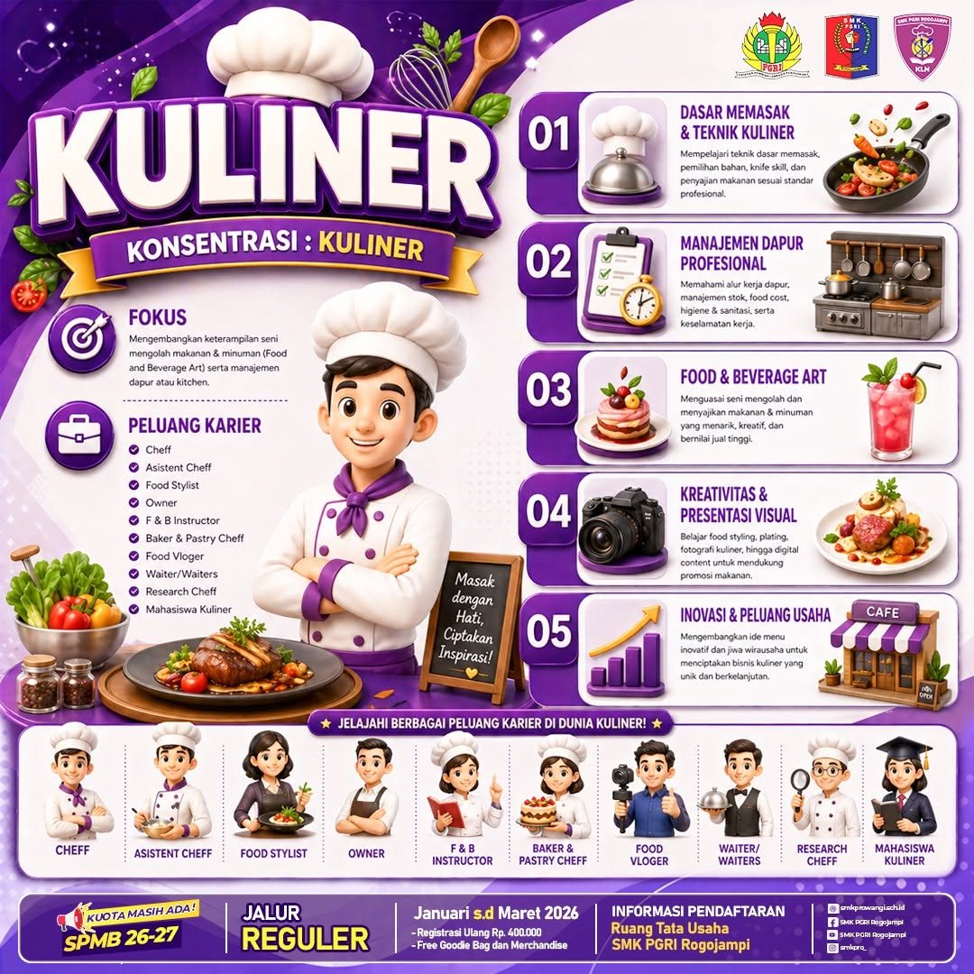 Kuliner (KLN)